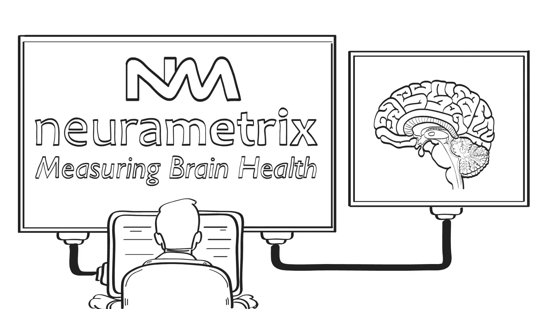 NeuraMetrix Brain Health Lösning